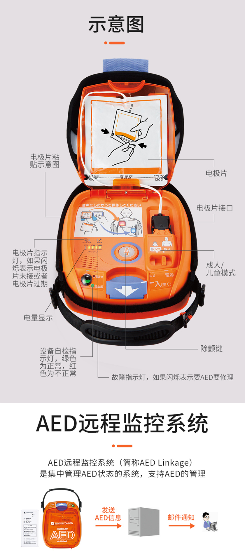 光电AED 自动体外除颤仪AED-2151