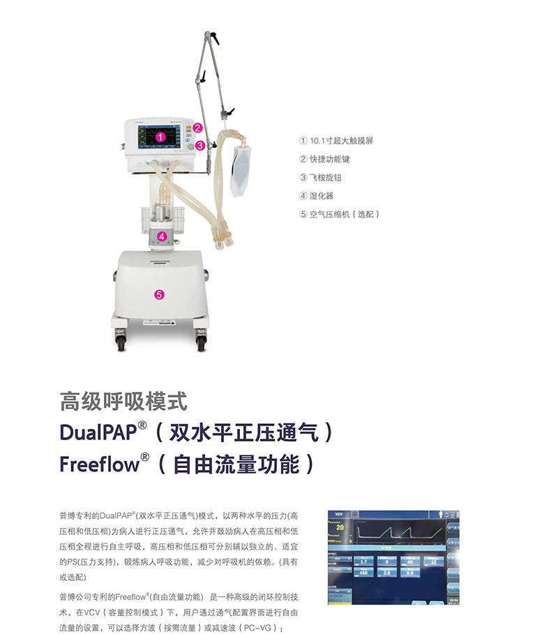 转运呼吸机