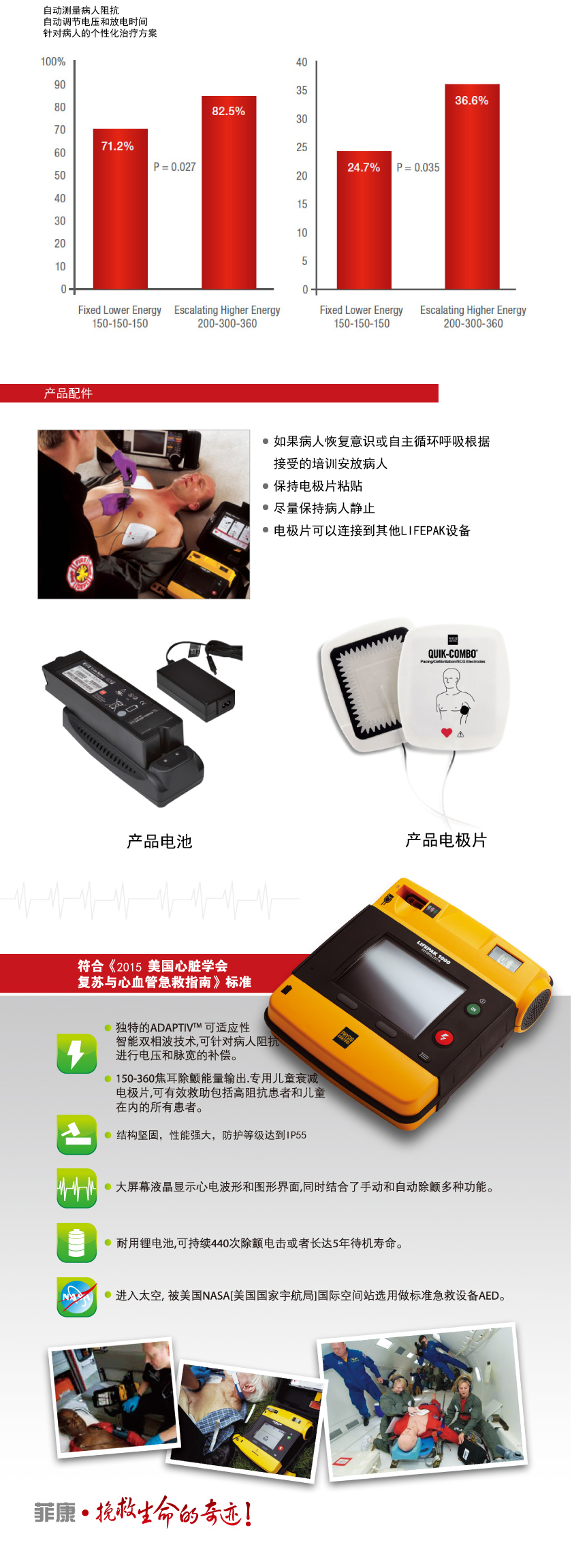 菲康 LIFEPAK1000 自动体外除颤器